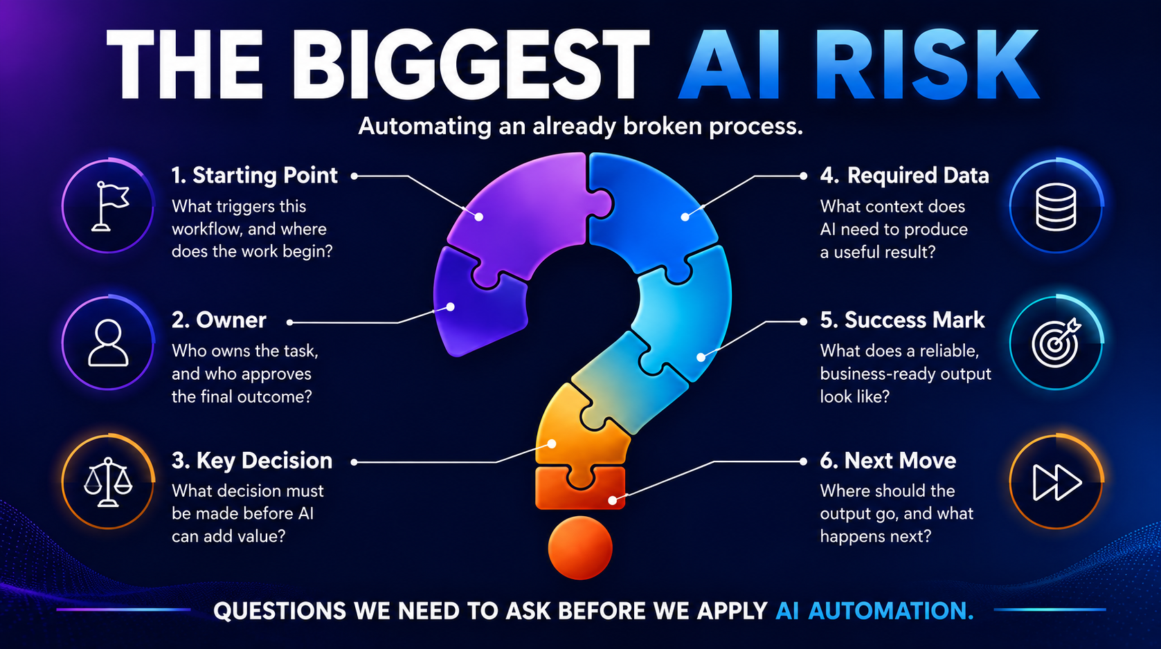 The Truth Behind AI Success Stories: What You Need to Know